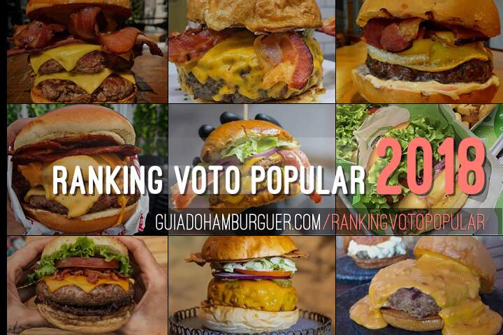 Ranking Voto Popular 2018