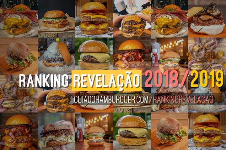 Ranking Revelação 2018/2019