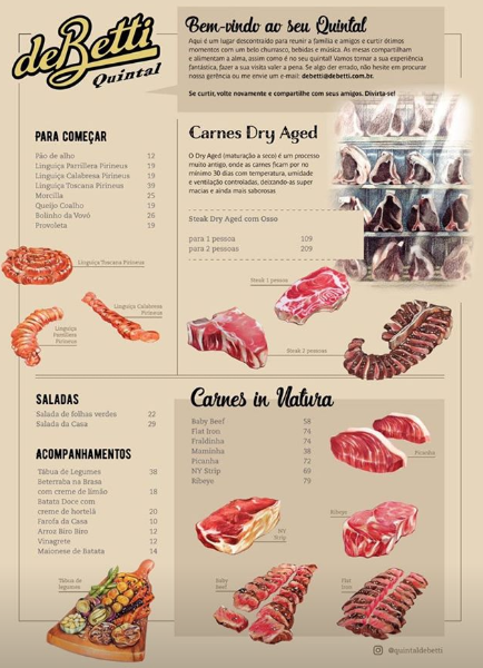 deBetti | Guia do Hambúrguer - O maior site especializado em hambúrguer ...