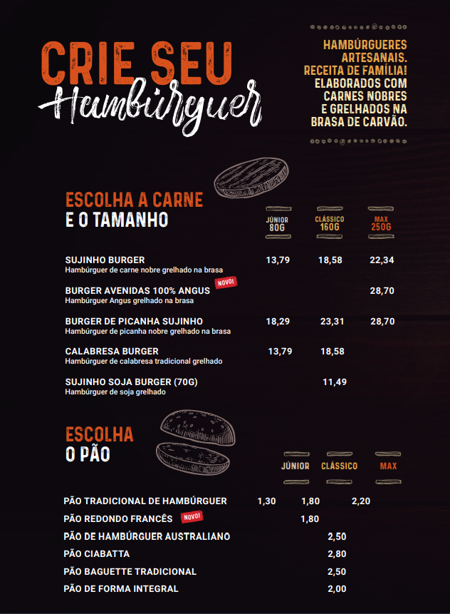 Hamburgueria do Sujinho – Av. Ipiranga